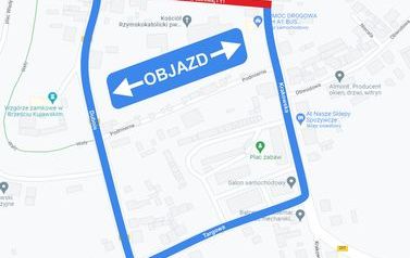 Zmiana organizacji ruchu - Centrum  1