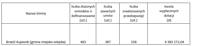 07-10-2024_czyste_powietrze