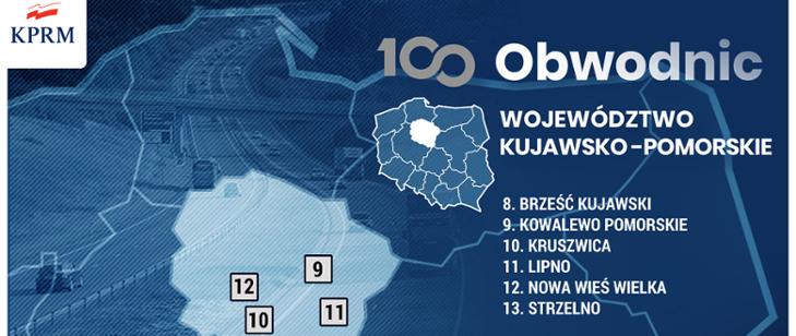 Program budowy 100 obwodnic Brześć Kujawski