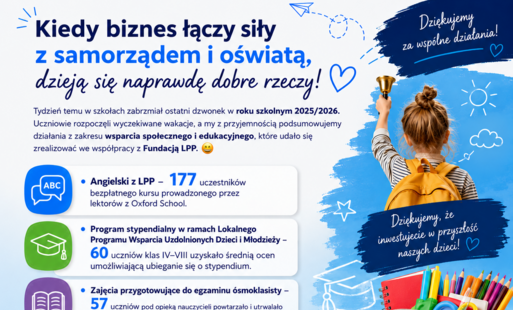 Zdjęcie do Dziękujemy!